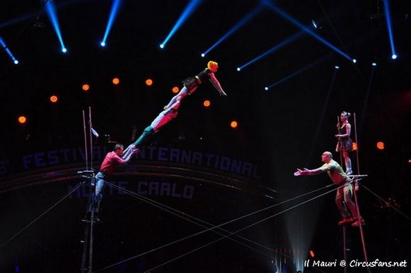 https://www.circusfans.eu/wp-content/uploads/backup/images_montecarlo2014B_002.jpg